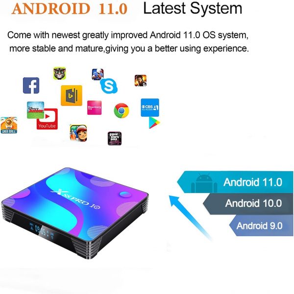 Android TV Box 11.0 4GB RAM 64GB ROM